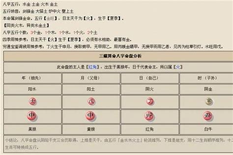 八字用神查询|八字喜用神查询